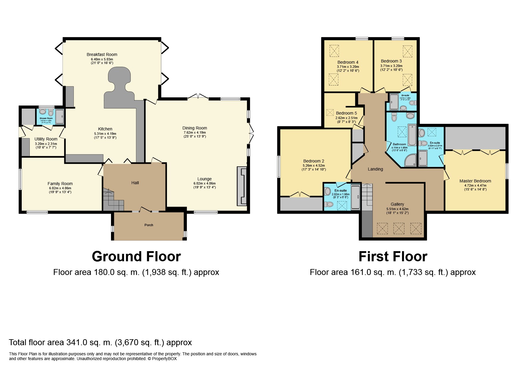 Ty Gwyn, HeolyGraig, Porthcawl, CF36 5PB 800000 eXp UK