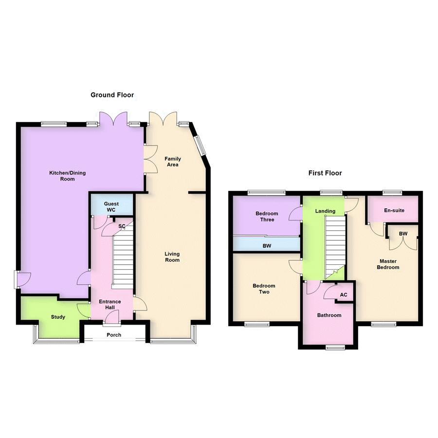 Property Market Harborough