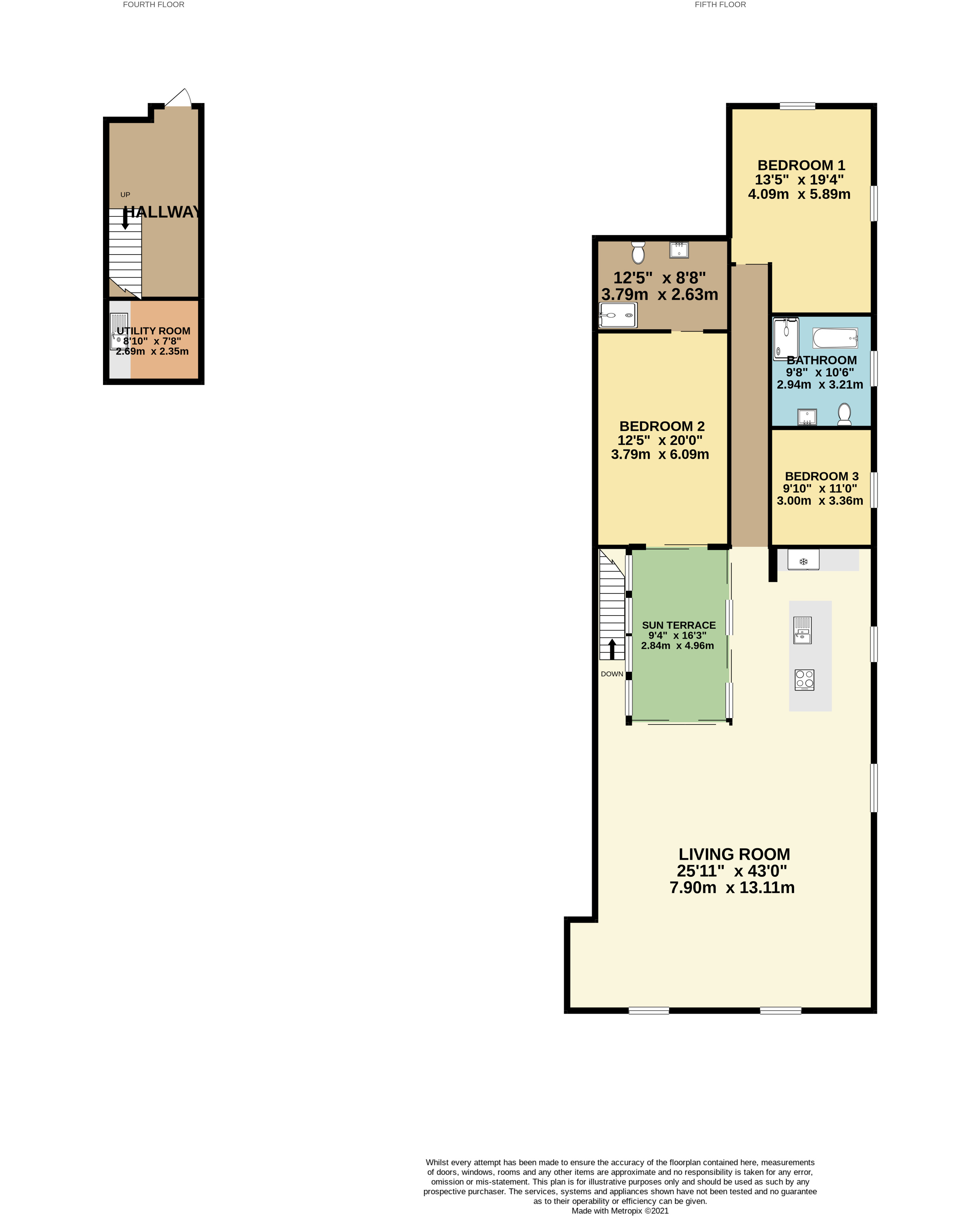 Mills Bakery, Royal William Yard, Stonehouse floorplan