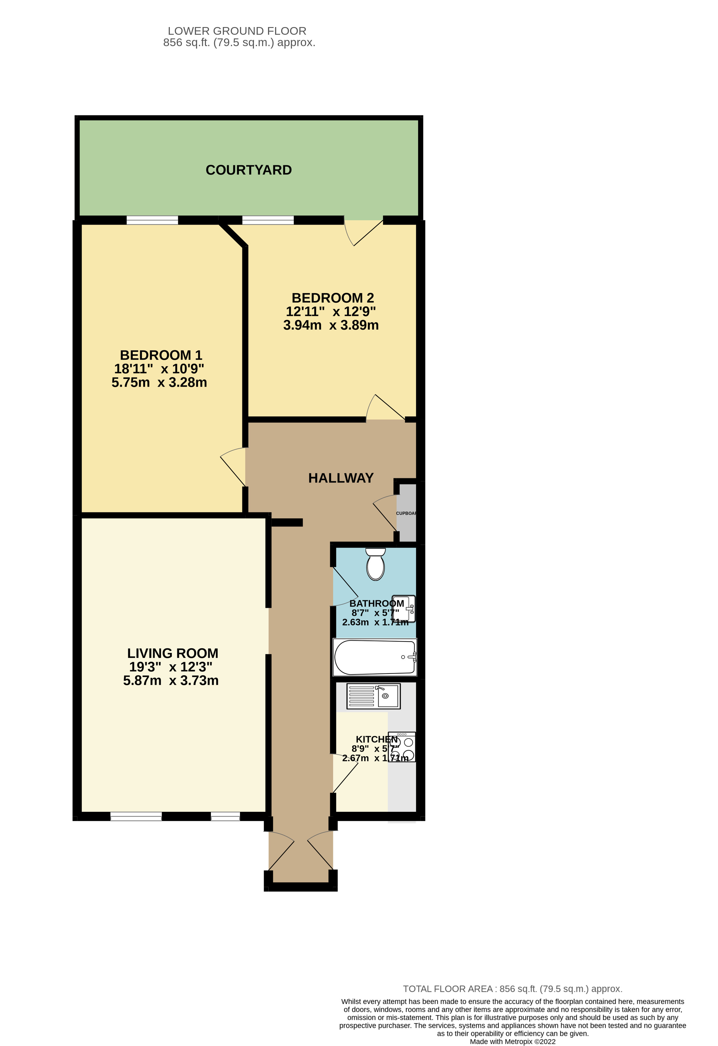 Elliot Terrace, The Hoe, Plymouth Lang Town & Country